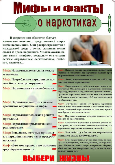Укажите подпись к картинке. Укажите подпись к картинке.