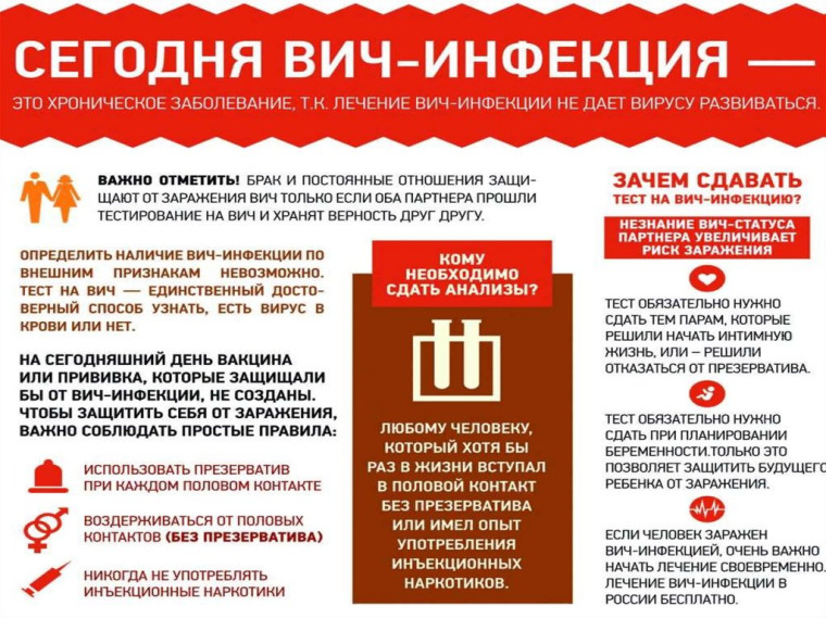 21 мая 2023 г. День памяти умерших от СПИДа. 21 мая 2023 г. День памяти умерших от СПИДа.