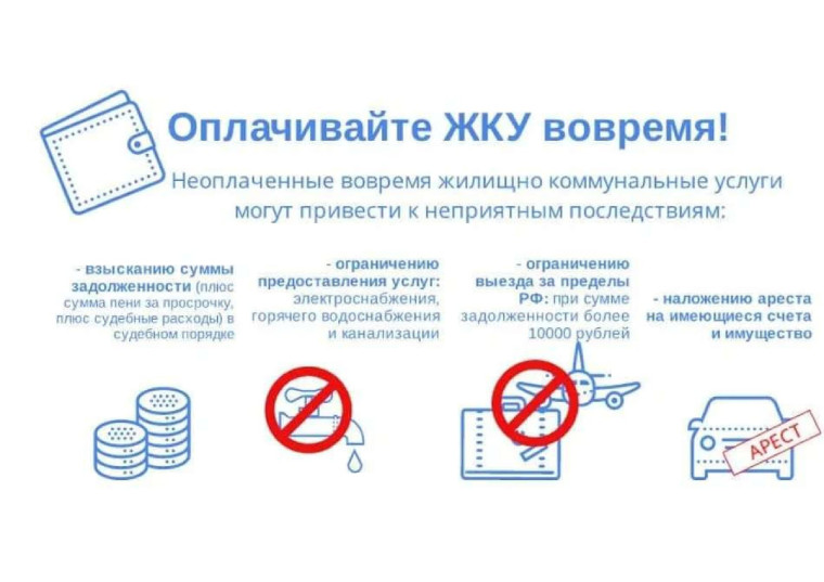 ОПЛАЧИВАЙТЕ ЖКУ ВОВРЕМЯ!. ОПЛАЧИВАЙТЕ ЖКУ ВОВРЕМЯ!.